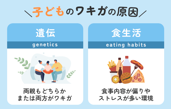 子どものワキガは遺伝と生活習慣が原因